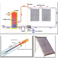 Тръбни слънчеви панели серия R1 “HEAT PIPE”