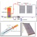 Тръбни слънчеви панели серия R1 “HEAT PIPE”